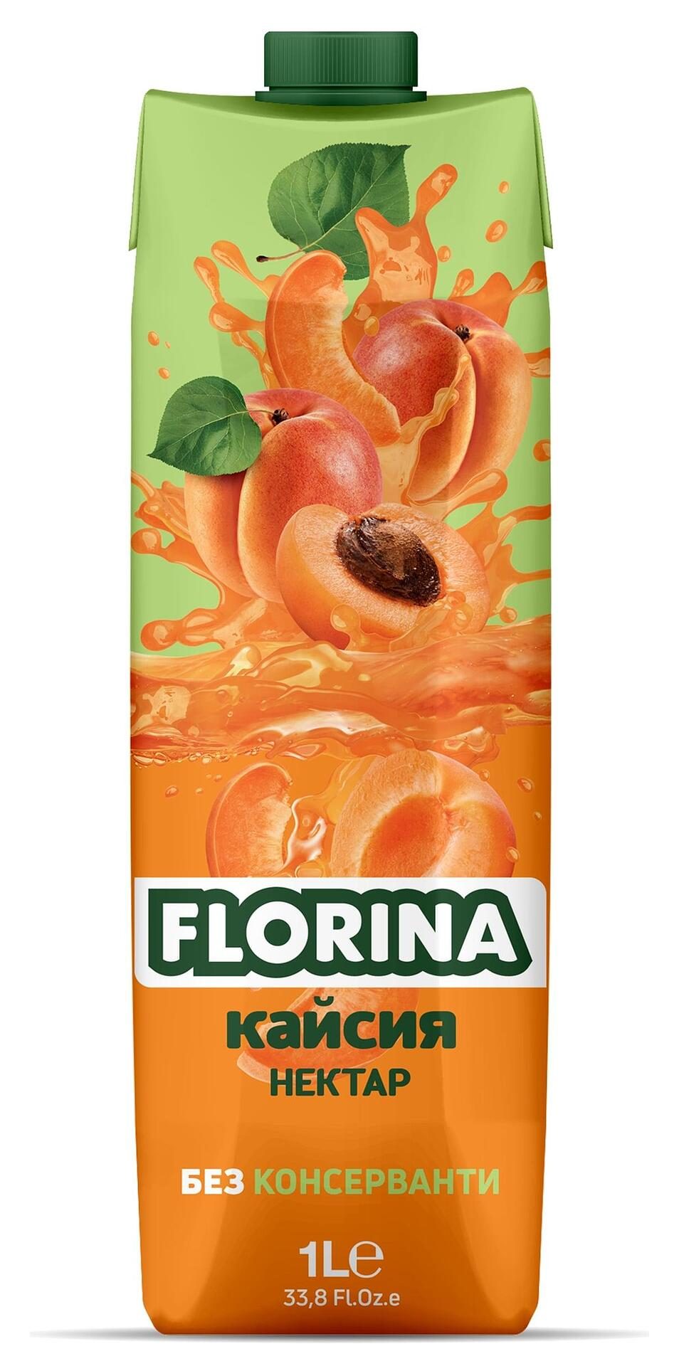 Флорина Кайсия 1Л